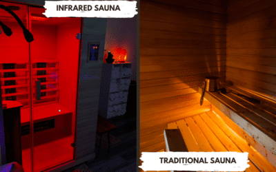 Infrared Sauna vs Traditional Sauna: Which One Is Safer for Daily Use?